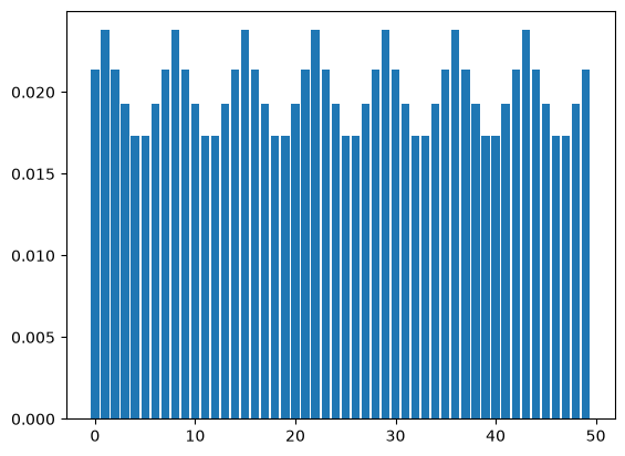 ../_images/tutorials_from_parameters_to_weights_29_1.png