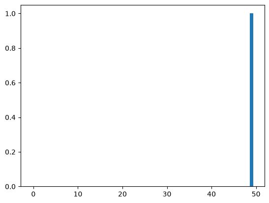 ../_images/tutorials_from_parameters_to_weights_40_1.png