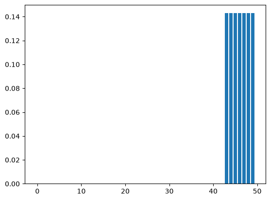 ../_images/tutorials_from_parameters_to_weights_46_1.png